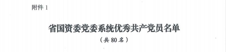 喜报！“两优一先”，他们获表彰